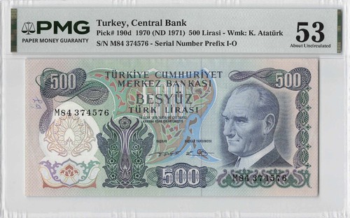 Turkey-Türkei-Türkiye-500